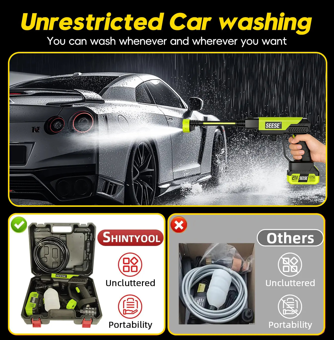 Seese Cordless Pressure Washer Kit – Portable High-Pressure Cleaner for Cars, Patios, Gardens & Home Use